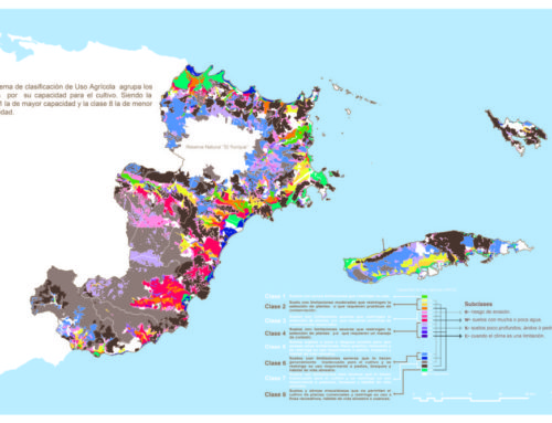 Hiper Turismo Regional