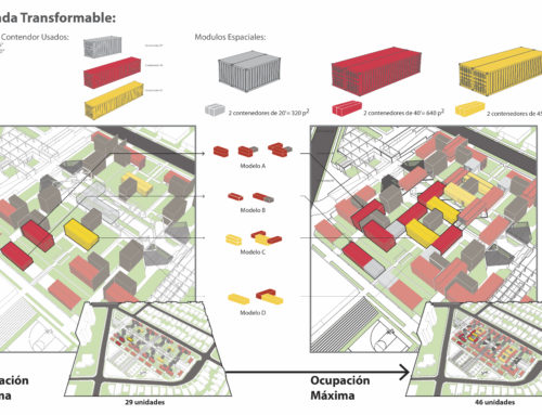 Vivienda Transformable: Un Modelo Alternativo para Puerto Rico